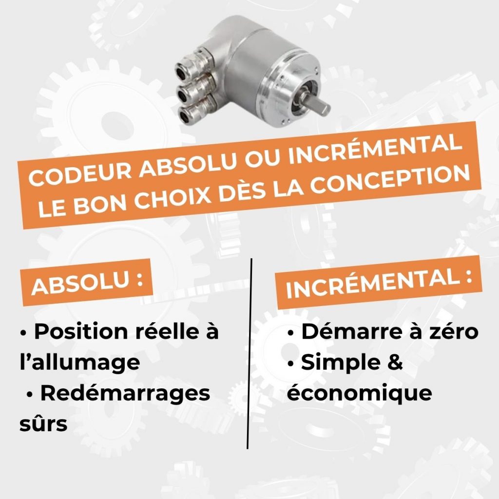 Codeur absolu ou incrémental