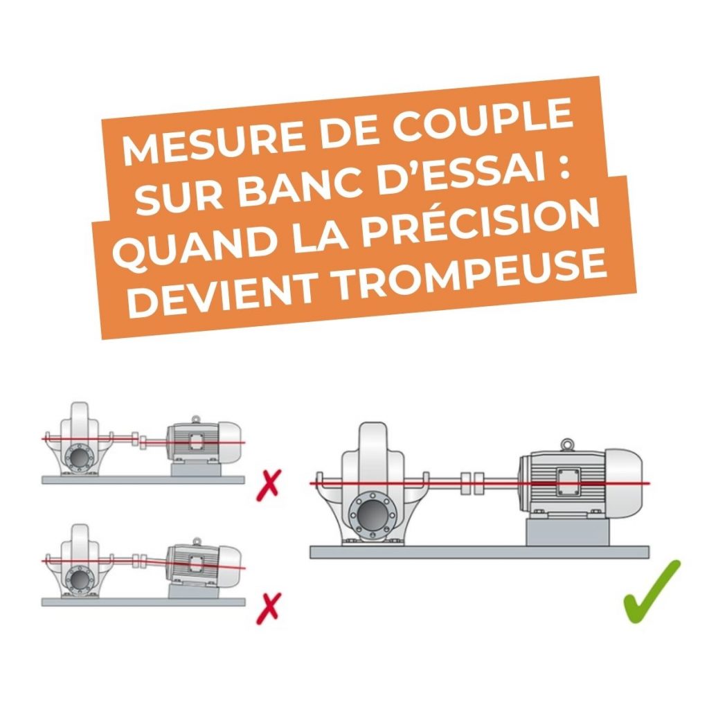 Mesure de couple sur banc d'essai